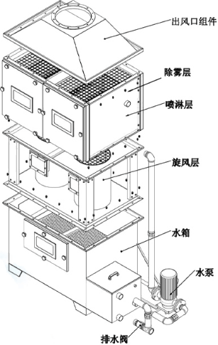 product1-stru1.png